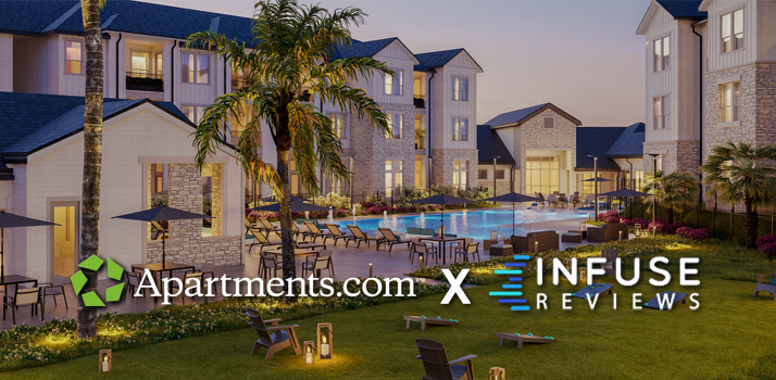 Infuse Reviews Unveils Apartments.com Integration for Property Management